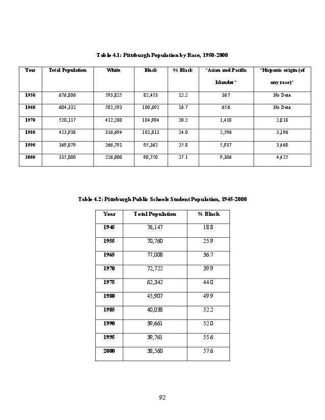 Archive Thesis Document (1)-93.jpg