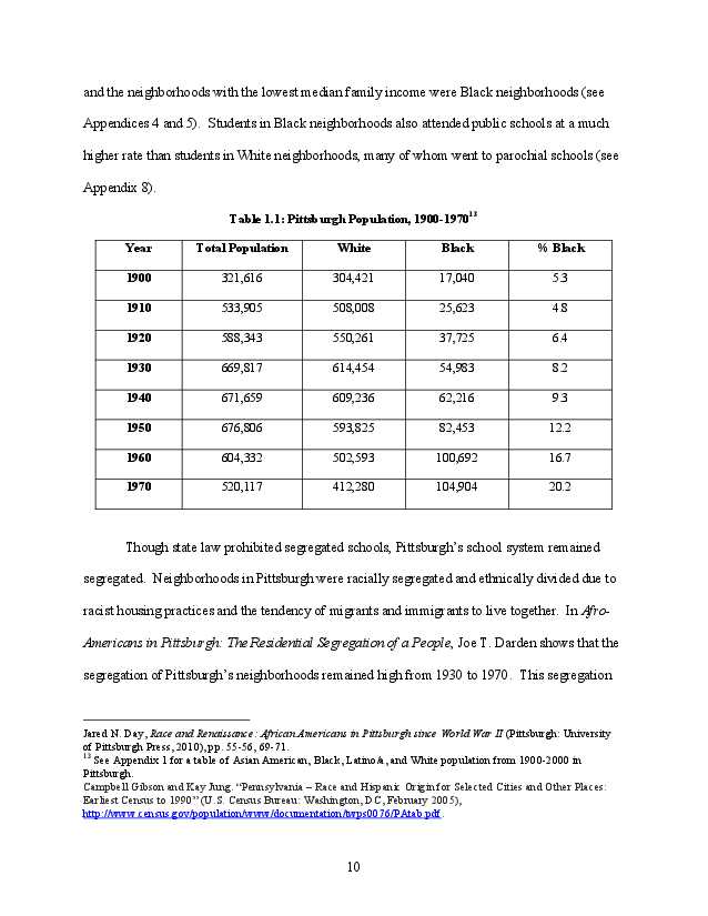 Archive Thesis Document (1)-11.jpg