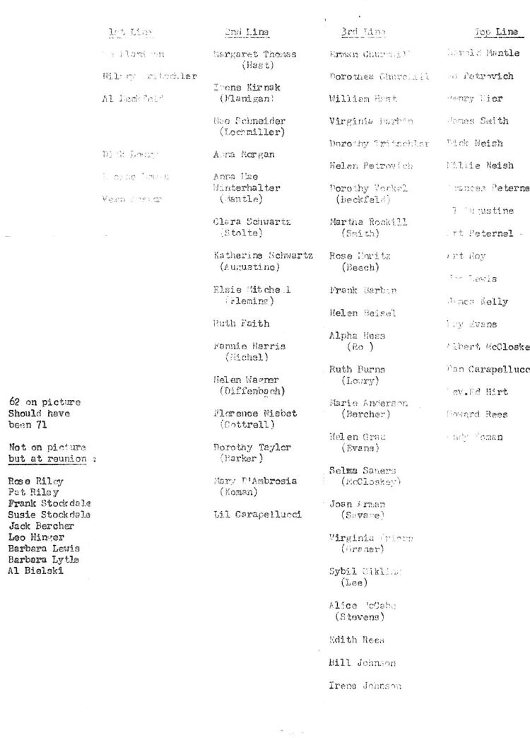 Carrick High school reunion 1931 to 1981 back of photo.jpg