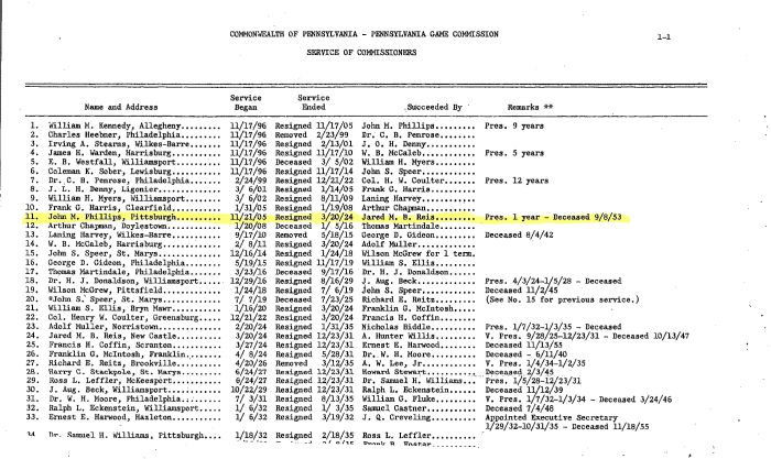 John m phillips game commission verification.jpg