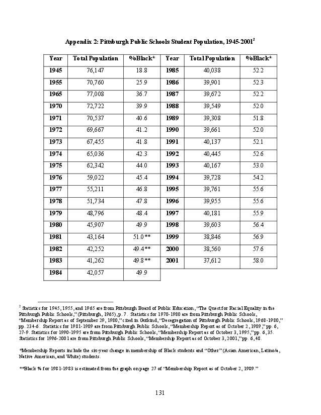 Archive Thesis Document (1)-132.jpg