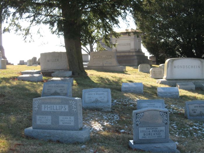 Headstones borland.jpg