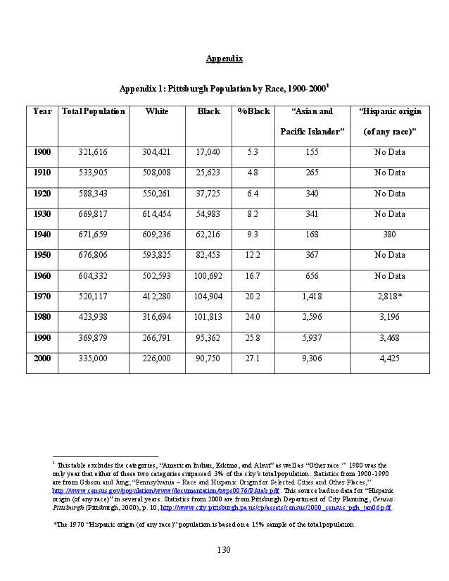 Archive Thesis Document (1)-131.jpg