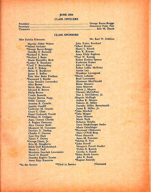 Reunion Yearbook page 45.jpg
