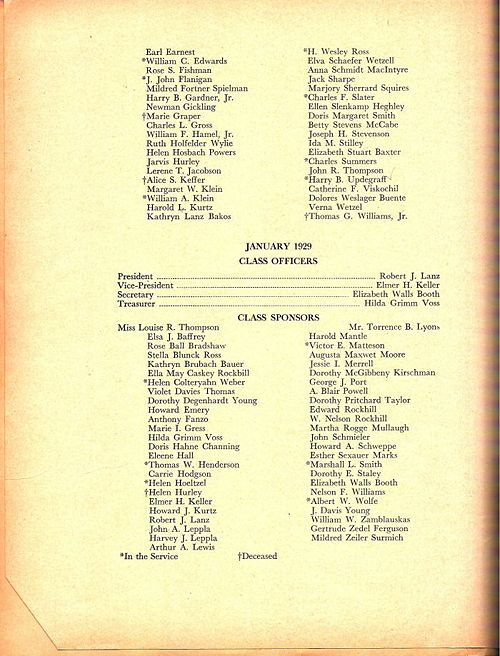 Reunion Yearbook page 38.jpg