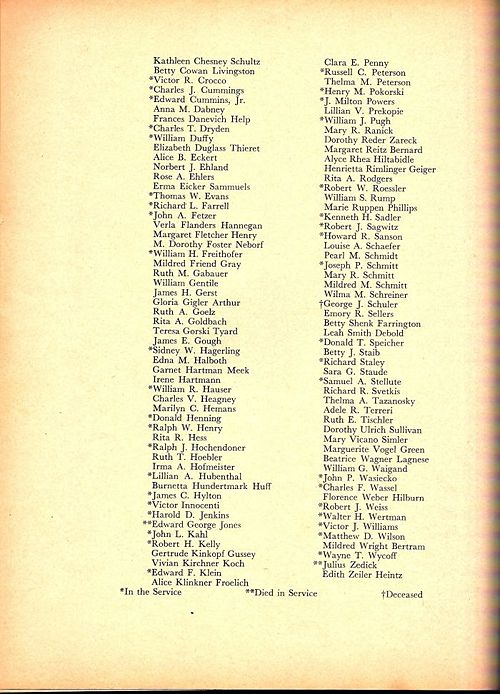 Reunion Yearbook page 58.jpg